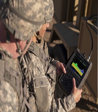 Field Tests using Real-Time Spectrum Analyzer & VNA