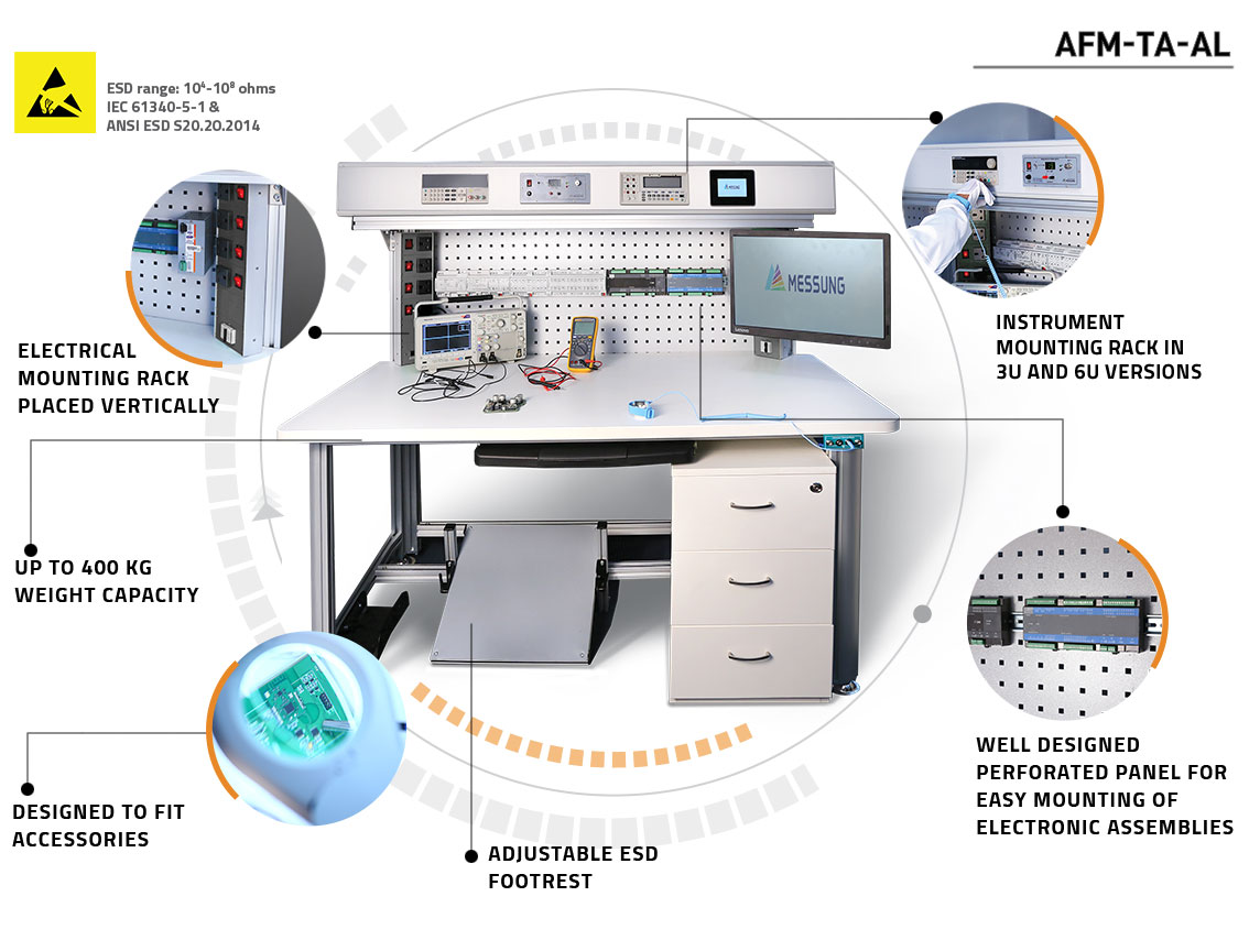 Workstations ESD Safe